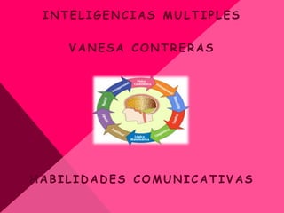INTELIGENCIAS MULTIPLES  VANESA CONTRERAS  HABILIDADES COMUNICATIVAS  