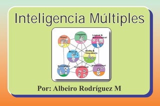 Inteligencia Múltiples



   Por: Albeiro Rodríguez M
 