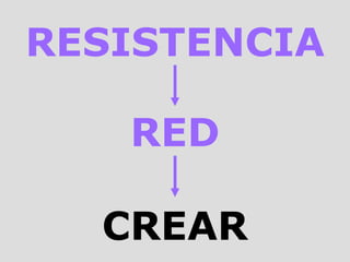 RESISTENCIA RED GANAR CONSTRUIR CREAR 