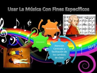 Relajación




Estimulación

                       Atención
                      Centrada y
                    facilitación de
                     los cambios
                       de clase
 