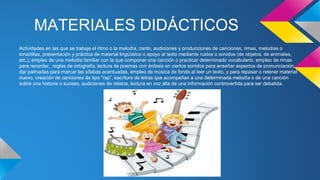MATERIALES DIDÁCTICOS
Actividades en las que se trabaje el ritmo o la melodía, canto, audiciones y producciones de canciones, rimas, melodías o
tonadillas, presentación y práctica de material lingüístico o apoyo al texto mediante ruidos o sonidos (de objetos, de animales,
etc.), empleo de una melodía familiar con la que componer una canción o practicar determinado vocabulario, empleo de rimas
para recordar, reglas de ortografía, lectura de poemas con énfasis en ciertos sonidos para enseñar aspectos de pronunciación,
dar palmadas para marcar las sílabas acentuadas, empleo de música de fondo al leer un texto, y para repasar o retener material
nuevo, creación de canciones de tipo “rap”, escritura de letras que acompañan a una determinada melodía o de una canción
sobre una historia o suceso, audiciones de relatos, lectura en voz alta de una información controvertida para ser debatida.
 