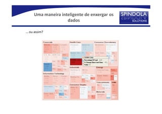 Uma maneira inteligente de enxergar os
                     dados

... ou assim?
 