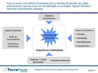Para se tornar uma efetiva ferramenta para a tomada de decisão em ações
 promocionais é preciso levar em consideração os principais “inputs” formais e
 informais normalmente utilizados.

                                    Objetivos
                                   Corporativos




Dados Históricos                                                       Objetivos Específicos

                                    Tomada de                            Vendas
   Ação da
 Concorrência
                                     Decisão                             Marketing
                                                                         Rentabilidade
  Conjuntura
  Econômica                                                              Lançamento, ...
                            Experiência e Habilidades



                      Histórias / Lições    Expertise acessível
                         aprendidas


                          Inteligência Promocional e Gestão do Conhecimento          página 3
 