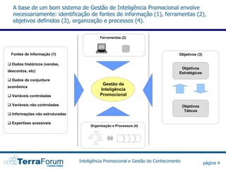 A base de um bom sistema de Gestão de Inteligência Promocional envolve
  necessariamente: identificação de fontes de informação (1), ferramentas (2),
  objetivos definidos (3), organização e processos (4).

                                           Ferramentas (2)



 Fontes de Informação (1)                                                        Objetivos (3)

  Dados históricos (vendas,
                                                                                  Objetivos
descontos, etc)                                                                  Estratégicos
  Dados da conjuntura
                                            Gestão da
econômica
                                           Inteligência
  Variáveis controladas                    Promocional

  Variáveis não controladas                                                          Objetivos
                                                                                      Táticos
  Informações não estruturadas

  Expertises acessíveis
                                      Organização e Processos (4)




                                 Inteligência Promocional e Gestão do Conhecimento               página 4
 