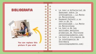 You can replace this
picture if you wish
● La teoría bifactorial de
Spearman sobre la
inteligencia - La Mente
es Maravillosa
● Raymond Cattell y su
teoría de la
personalidad - La Mente
es Maravillosa
● La teoría de las
aptitudes mentales
primarias de Thurstone
(psicologiaymente.com)
● La teoría triárquica de
la inteligencia de
Sternberg
(psicologiaymente.com)
BIBLIOGRAFIA
 