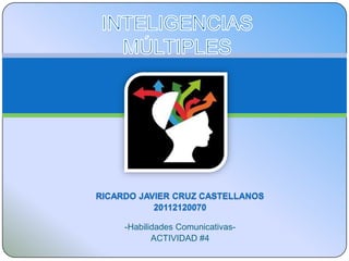 RICARDO JAVIER CRUZ CASTELLANOS
           20112120070

     -Habilidades Comunicativas-
            ACTIVIDAD #4
 