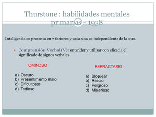 Thurstone : habilidades mentales
primarias - 1938
 Comprensión Verbal (V): entender y utilizar con eficacia el
significado de signos verbales.
Inteligencia se presenta en 7 factores y cada una es independiente de la otra.
OMINOSO
a) Oscuro
b) Presentimiento malo
c) Dificultosos
d) Tedioso
REFRACTARIO
a) Bloquear
b) Reacio
c) Peligroso
d) Misterioso
 