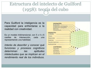 Estructura del intelecto de Guilford
(1958): teoría del cubo
Para Guilford la inteligencia es la
capacidad para enfrentarse a la
realidad con creatividad.
Es un modelo tridimensional, con 5 x 4 x 6
casillas de intersección, cada una
representando una habilidad.
Interés de describir y conocer qué
funciones y procesos cognitivos
determinan las aptitudes
intelectuales que se implican en el
rendimiento real de los individuos.
 