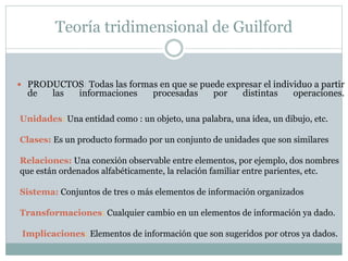 Teoría tridimensional de Guilford
 PRODUCTOS: Todas las formas en que se puede expresar el individuo a partir
de las informaciones procesadas por distintas operaciones.
Unidades: Una entidad como : un objeto, una palabra, una idea, un dibujo, etc.
Clases: Es un producto formado por un conjunto de unidades que son similares
Relaciones: Una conexión observable entre elementos, por ejemplo, dos nombres
que están ordenados alfabéticamente, la relación familiar entre parientes, etc.
Sistema: Conjuntos de tres o más elementos de información organizados
Transformaciones: Cualquier cambio en un elementos de información ya dado.
Implicaciones: Elementos de información que son sugeridos por otros ya dados.
 