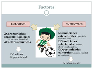 Factores
BIOLÓGICOS AMBIENTALES
Características
anátomo-fisiológica
oPlasticidad, lateralidad
Factores genéticos
Condición
 potencialidad
Condiciones
estructurales : propio de
cada clase social.
Condiciones
relacionales: vinculo
afectivo con los padres.
Oportunidades
culturales: duración y calidad
de enseñanza.
Determinante
 