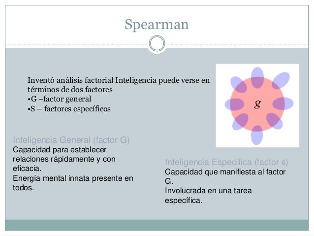 Inteligencias