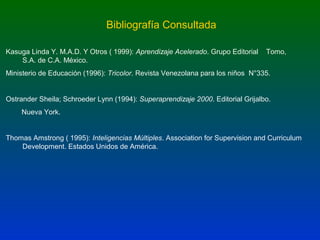 Bibliografía Consultada
Kasuga Linda Y. M.A.D. Y Otros ( 1999): Aprendizaje Acelerado. Grupo Editorial
S.A. de C.A. México.

Tomo,

Ministerio de Educación (1996): Tricolor. Revista Venezolana para los niños N°335.

Ostrander Sheila; Schroeder Lynn (1994): Superaprendizaje 2000. Editorial Grijalbo.
Nueva York.

Thomas Amstrong ( 1995): Inteligencias Múltiples. Association for Supervision and Curriculum
Development. Estados Unidos de América.

 