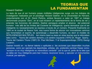Howard Gadner:

TEORIAS QUE
LA FUNDAMENTAN

La tesis de que el ser humano posee múltiples inteligencias surge con los trabajos de
investigación realizados por el psicólogo Howard Gadner, en la Universidad de Harvard,
conjuntamente con el Dr. David Perkins, ambos llevaron a cabo en 1967 un trabajo
denominado proyecto “Zero”, en el cual iniciaron un replanteamiento de la forma de ver y
entender las funciones del cerebro, Gadner perseguía ampliar el alcance del potencial
humano más allá de los límites del Cociente de Inteligencia, quería demostrar que el ser
inteligente no necesariamente se expresa a través de un número. Presentó finalmente en
1984 en la ciudad de Nueva York, esa nueva forma de educar con innovadores caminos
que fomentaban el espíritu de aprendizaje y desarrollo humano, es decir el modelo de
INTELIGENCIAS MULTIPLES, Así mismo basó su tesis en otras teorías que la reforzaban
tales como: Teoría del cerebro derecho y el cerebro Izquierdo (1970) Dr. Roger Sperry.
Teoria del Cerebro Triuno (1987) Dr. Paul McClean. Y el Superaprendizaje (1970) Georgi
Lozanov.
Gadner insistió en no llamar talento o aptitudes a las acciones que desarrollan muchas
personas, como por ejemplo los deportistas, artistas, etc, pretendía cambiar frases como:
“aunque no es muy inteligente es maravilloso cantante”, por lo que él, parte de la idea que
se debe ser muy inteligente para leer música, reconocer tonos, y ejecutar un instrumentos
musical, por ejemplo.

 