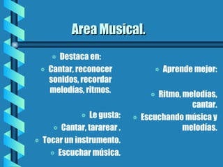 Area Musical.  Destaca en: Cantar, reconocer sonidos, recordar melodías, ritmos. Le gusta: Cantar, tararear . Tocar un instrumento. Escuchar música. Aprende mejor: Ritmo, melodías, cantar. Escuchando música y melodías. 
