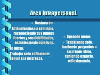 Area Intrapersonal. Destaca en:  Entendiendose a si mismo, reconociendo sus puntos fuertes y sus debilidades, estableciendo objetivos. Le gusta: Trabajar solo, reflexionar, seguir sus intereses.   Aprende mejor:  Trabajando solo, haciendo proyectos a su propio ritmo, teniendo espacio, reflexionando. 