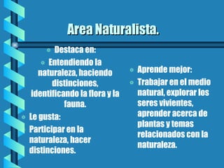 Area Naturalista. Destaca en: Entendiendo la naturaleza, haciendo distinciones, identificando la flora y la fauna. Le gusta: Participar en la naturaleza, hacer distinciones. Aprende mejor: Trabajar en el medio natural, explorar los seres vivientes, aprender acerca de plantas y temas relacionados con la naturaleza. 