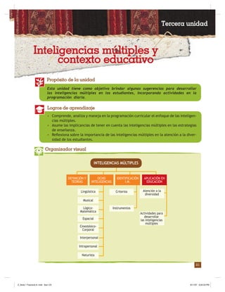 Fascículo 8: Las inteligencias múltiples
21
Esta unidad tiene como objetivo brindar algunas sugerencias para desarrollar
las inteligencias múltiples en los estudiantes, incorporando actividades en la
programación diaria.
Propósito de la unidad
• Comprende, analiza y maneja en la programación curricular el enfoque de las inteligen-
cias múltiples.
• Asume las implicancias de tener en cuenta las inteligencias múltiples en las estrategias
de enseñanza.
• Reﬂexiona sobre la importancia de las inteligencias múltiples en la atención a la diver-
sidad de los estudiantes.
Logros de aprendizaje
Organizador visual
Naturista
Lingüística
Musical
Lógico-
Matemática
Espacial
Cinestésico-
Corporal
Interpersonal
Intrapersonal
INTELIGENCIAS MÚLTIPLES
OCHO
INTELIGENCIAS
IDENTIFICACIÓN
I.M.
DEFINICIÓN Y
TEORÍAS
APLICACIÓN EN
EDUCACIÓN
Atención a la
diversidad
Criterios
Instrumentos
Actividades para
desarrollar
las inteligencias
múltiples
Tercera unidad
Inteligencias múltiples y
contexto educativo
Z_Serie 1 Fasciculo 8 .indd Sec1:23Z_Serie 1 Fasciculo 8 .indd Sec1:23 8/11/07 6:04:53 PM8/11/07 6:04:53 PM
 