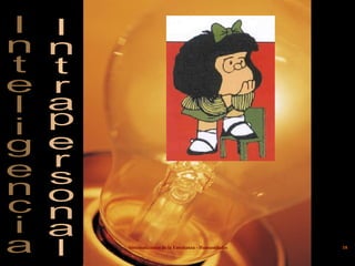 Inteligencia Intrapersonal 