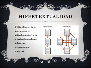 HIPERTEXTUALIDAD
 Distribución de la
información en
unidades (nodos) y su
articulación mediante
órdenes de
programación
(enlaces).
 