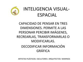 INTELIGENCIA VISUAL-ESPACIAL 
CAPACIDAD DE PENSAR EN TRES 
DIMENSIONES. PERMITE A LAS 
PERSONAR PERCIBIR IMÁGENES, 
RECREARLAS, TRANSFORMARLAS O 
MODIFICARLAS. 
DECODIFICAR INFORMACIÓN 
GRÁFICA 
ARTISTAS PLÁSTICOS- ESCULTORES- ARQUITECTOS- MARINOS 
 