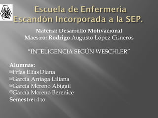 Materia: Desarrollo Motivacional
     Maestro: Rodrigo Augusto López Cisneros

      “INTELIGENCIA SEGÚN WESCHLER”

Alumnas:
Frías Elías Diana
García Arriaga Liliana
García Moreno Abigail
García Moreno Berenice

Semestre: 4 to.
 