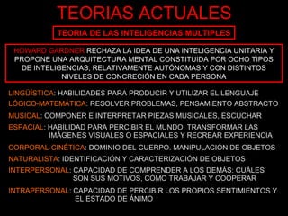 TEORIAS ACTUALES 
TEORIA DE LAS INTELIGENCIAS MULTIPLES 
HOWARD GARDNER RECHAZA LA IDEA DE UNA INTELIGENCIA UNITARIA Y 
PR...