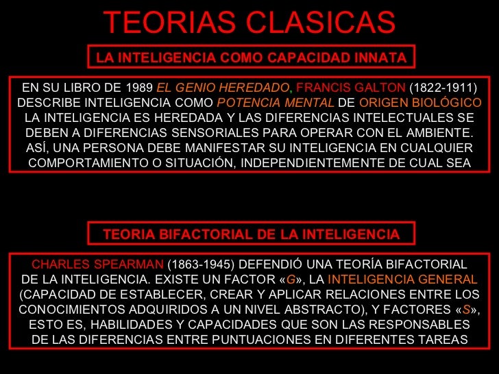 Resultado de imagen para la inteligencia  teoria biologica segun galton