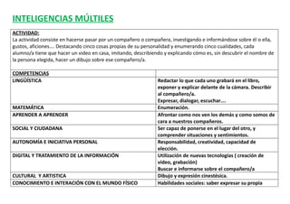 INTELIGENCIAS MÚLTILES
ACTIVIDAD:
La actividad consiste en hacerse pasar por un compañero o compañera, investigando e informándose sobre él o ella,
gustos, aficiones…. Destacando cinco cosas propias de su personalidad y enumerando cinco cualidades, cada
alumno/a tiene que hacer un video en casa, imitando, describiendo y explicando cómo es, sin descubrir el nombre de
la persona elegida, hacer un dibujo sobre ese compañero/a.
COMPETENCIAS
LINGÜÍSTICA Redactar lo que cada uno grabará en el libro,
exponer y explicar delante de la cámara. Describir
al compañero/a.
Expresar, dialogar, escuchar….
MATEMÁTICA Enumeración.
APRENDER A APRENDER Afrontar como nos ven los demás y como somos de
cara a nuestros compañeros.
SOCIAL Y CIUDADANA Ser capaz de ponerse en el lugar del otro, y
comprender situaciones y sentimientos.
AUTONOMÍA E INICIATIVA PERSONAL Responsabilidad, creatividad, capacidad de
elección.
DIGITAL Y TRATAMIENTO DE LA INFORMACIÓN Utilización de nuevas tecnologías ( creación de
video, grabación)
Buscar e informarse sobre el compañero/a
CULTURAL Y ARTISTICA Dibujo y expresión cinestésica.
CONOCIMIENTO E INTERACIÓN CON EL MUNDO FÍSICO Habilidades sociales: saber expresar su propia
 