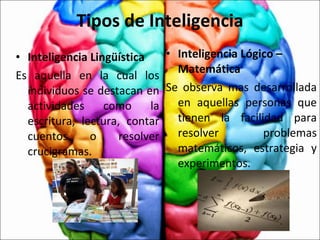 Tipos de Inteligencia Inteligencia Lingüística Es aquella en la cual los individuos se destacan en actividades como la escritura, lectura, contar cuentos o resolver crucigramas. Inteligencia Lógico – Matemática Se observa mas desarrollada en aquellas personas que tienen la facilidad para resolver problemas matemáticos, estrategia y experimentos. 
