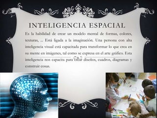 Inteligencia espacialEs la habilidad de crear un modelo mental de formas, colores, texturas, ... Está ligada a la imaginación. Una persona con alta inteligencia visual está capacitada para transformar lo que crea en su mente en imágenes, tal como se expresa en el arte gráfico. Esta inteligencia nos capacita para crear diseños, cuadros, diagramas y construir cosas.