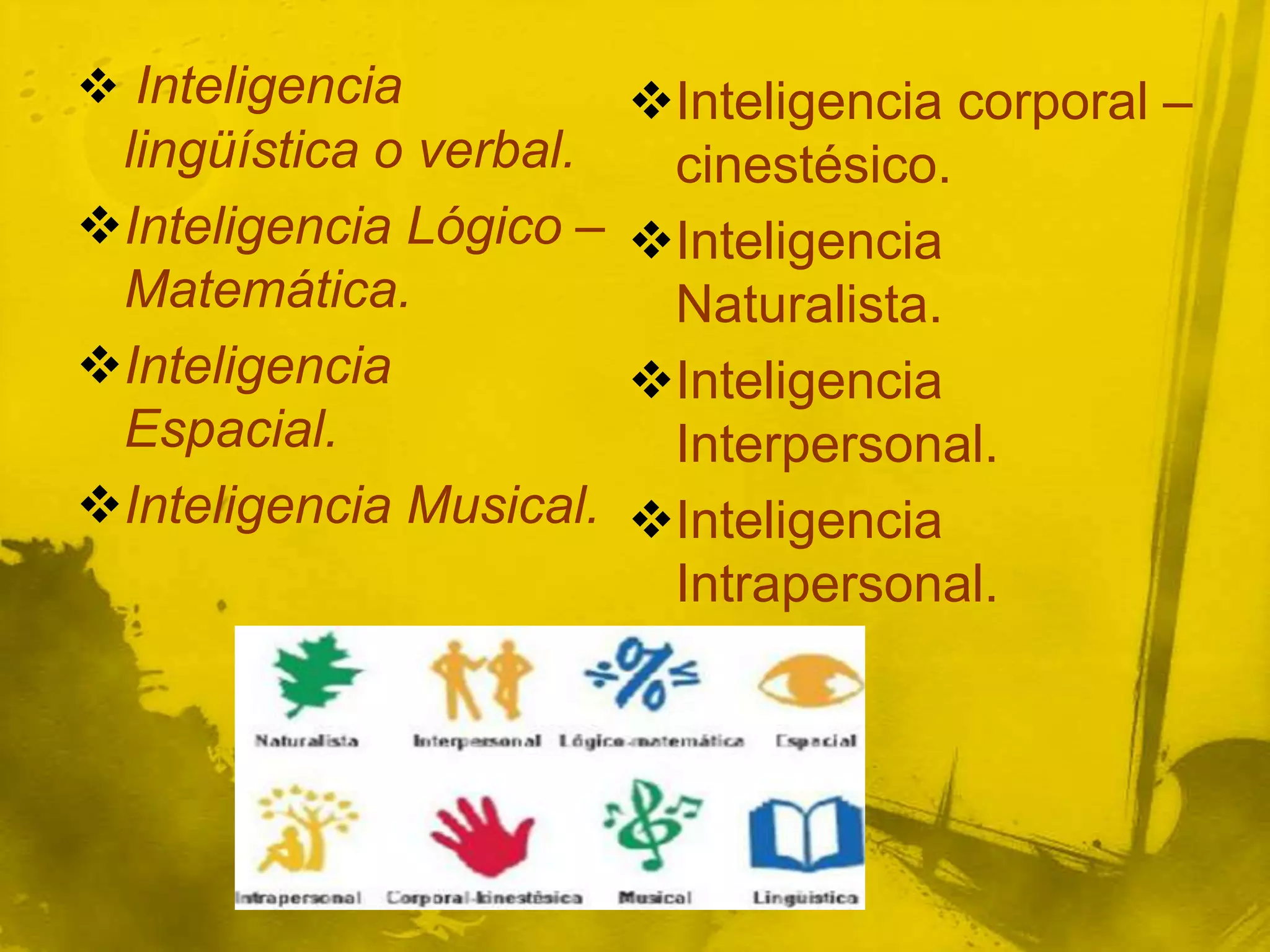  Inteligencia         Inteligencia corporal –
 lingüística o verbal.  cinestésico.
Inteligencia Lógico – Inteligencia
 Matemática.            Naturalista.
Inteligencia          Inteligencia
 Espacial.              Interpersonal.
Inteligencia Musical. Inteligencia
                        Intrapersonal.
 