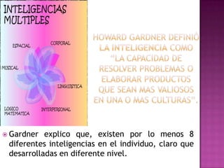  Gardner  explico que, existen por lo menos 8
 diferentes inteligencias en el individuo, claro que
 desarrolladas en diferente nivel.
 