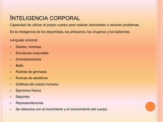 INTELIGENCIA CORPORAL
Capacidad de utilizar el propio cuerpo para realizar actividades o resolver problemas.

Es la inteligencia de los deportistas, los artesanos, los cirujanos y los bailarines.

Lenguaje corporal
   Gestos, mímicas
   Esculturas corporales
   Dramatizaciones
   Baile
   Rutinas de gimnasia
   Rutinas de aeróbicos
   Gráficas del cuerpo humano
   Ejercicios físicos
   Deportes
   Representaciones
   Se relaciona con el movimiento y el conocimiento del cuerpo
 