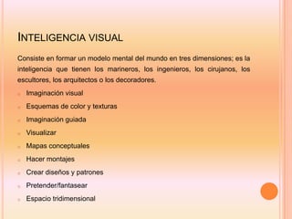INTELIGENCIA VISUAL
Consiste en formar un modelo mental del mundo en tres dimensiones; es la
inteligencia que tienen los marineros, los ingenieros, los cirujanos, los
escultores, los arquitectos o los decoradores.
o   Imaginación visual
o   Esquemas de color y texturas
o   Imaginación guiada
o   Visualizar
o   Mapas conceptuales
o   Hacer montajes
o   Crear diseños y patrones
o   Pretender/fantasear
o   Espacio tridimensional
 