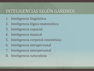 INTELIGENCIAS SEGÚN GARDNER
1.   Inteligencia lingüística
2.   Inteligencia lógica-matemática
3.   Inteligencia espacial
4.   Inteligencia musical
5.   Inteligencia corporal cinestésica
6.   Inteligencia intrapersonal
7.   Inteligencia interpersonal
8.   Inteligencia naturalista
 