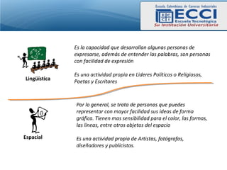 Es la capacidad que desarrollan algunas personas de
              expresarse, además de entender las palabras, son personas
              con facilidad de expresión

              Es una actividad propia en Lideres Políticos o Religiosos,
Lingüística   Poetas y Escritores



              Por lo general, se trata de personas que puedes
              representar con mayor facilidad sus ideas de forma
              gráfica. Tienen mas sensibilidad para el color, las formas,
              las líneas, entre otros objetos del espacio

Espacial      Es una actividad propia de Artistas, fotógrafos,
              diseñadores y publicistas.
 