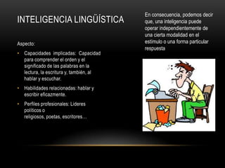 En consecuencia, podemos decir
INTELIGENCIA LINGÜÍSTICA                 que, una inteligencia puede
                                         operar independientemente de
                                         una cierta modalidad en el
Aspecto:                                 estímulo o una forma particular
                                         respuesta
• Capacidades implicadas: Capacidad
  para comprender el orden y el
  significado de las palabras en la
  lectura, la escritura y, también, al
  hablar y escuchar.
• Habilidades relacionadas: hablar y
  escribir eficazmente.
• Perfiles profesionales: Lideres
  políticos o
  religiosos, poetas, escritores…
 