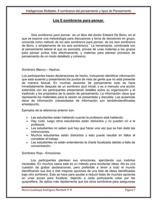 Inteligencias Múltiples, 6 sombreros del pensamiento y tipos de Pensamiento


                        Los 6 sombreros para pensar.


      Seis sombreros para pensar es un libro del doctor Edward De Bono, en el
que se expone una metodología para discusiones y toma de decisiones en grupo,
conocida como método de los seis sombreros para pensar, de los seis sombreros
de Bono, o simplemente de los seis sombreros.1 La herramienta, combinada con
el pensamiento lateral al que es asociada, provee de unas materias a los grupos
para pensar juntos más efectivamente, y materias para planear procesos de
pensamiento de un modo detallado y cohesivo.



Sombrero Blanco – Hechos
Los participantes hacen declaraciones de hecho, incluyendo identificar información
que está ausente y presentando los puntos de vista de gente que no está presente
de manera factual. En muchas sesiones de pensamiento esto se hace
inmediatamente después de un sombrero azul inicial, y es a menudo una acción
extendida con los participantes presentando detalles sobre su organización y el
trasfondo y los propósitos de la sesión de pensamiento. La información clave que
representa los materiales para la sesión es presentada y discutida. Las ausencias
clave de información (necesidades de información son tambiénidentificadas
enestepunto.
Ejemplos de la referencia anterior son:

       Las estudiantes están hablando cuando la profesora está hablando.
       Hay ruido, luego otros estudiantes están distraídos y no pueden oír a la
       profesora.
       Las estudiantes no saben qué hay que hacer una vez que se han dado las
       instrucciones.
       Muchos estudiantes están distraídos y esto puede resultar en fallos al
       completar el trabajo.
       Las estudiantes no están entendiendo la charla focalizada debido a falta de
       concentración.

Sombrero Rojo - Emociones

        Los participantes plantean sus emociones, ejercitando sus instintos
viscerales. En muchos casos este es un método para recolectar ideas -No es una
cuestión de grabar declaraciones, pero preferible a tener a todo el mundo
identificando sus dos o tres mejores opciones de una lista de ideas identificadas
bajo otro sombrero. Esto se hace para ayudar a reducir listas de muchas opciones
en unas pocas para focalizar, dejando a cada participante votar por las
queprefiera. Se aplica más rápidamente que los otros sombreros para asegurarse

María Guadalupe Rodríguez Marthell 4° B                                   Página 7
 