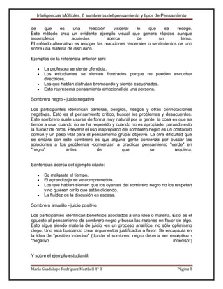 Inteligencias Múltiples, 6 sombreros del pensamiento y tipos de Pensamiento

de    que     es     una     reacción    visceral    lo    que     se    recoge.
Este método crea un evidente ejemplo visual que genera rápidos aunque
incompletos         acuerdos          acerca         de         un         tema.
El método alternativo es recoger las reacciones viscerales o sentimientos de uno
sobre una materia de discusión.

Ejemplos de la referencia anterior son:

       La profesora se siente ofendida.
       Los estudiantes se sienten frustrados porque no pueden escuchar
       directrices.
       Los que hablan disfrutan bromeando y siendo escuchados.
       Esto representa pensamiento emocional de una persona.

Sombrero negro - juicio negativo

Los participantes identifican barreras, peligros, riesgos y otras connotaciones
negativas. Esto es el pensamiento crítico, buscar los problemas y desacuerdos.
Este sombrero suele usarse de forma muy natural por la gente, la cosa es que se
tiende a usar cuando no se ha requerido y cuando no es apropiado, parando esto
la fluidez de otros. Prevenir el uso inapropiado del sombrero negro es un obstáculo
común y un paso vital para el pensamiento grupal objetivo. La otra dificultad que
se encara con este sombrero es que alguna gente comienza por buscar las
soluciones a los problemas -comienzan a practicar pensamiento "verde" en
"negro"            antes            de           que          se           requiera.


Sentencias acerca del ejemplo citado:

       Se malgasta el tiempo.
       El aprendizaje se ve comprometido.
       Los que hablan sienten que los oyentes del sombrero negro no los respetan
       y no quieren oir lo que están diciendo.
       La fluidez de la discusión es escasa.

Sombrero amarillo - juicio positivo

Los participantes identifican beneficios asociados a una idea o materia. Esto es el
opuesto al pensamiento de sombrero negro y busca las razones en favor de algo.
Esto sigue siendo materia de juicio -es un proceso analítico, no sólo optimismo
ciego. Uno está buscando crear argumentos justificados a favor. Se encapsula en
la idea de "positivo indeciso" (donde el sombrero negro debería ser escéptico -
"negativo                                                                indeciso")


Y sobre el ejemplo estudiantil:


María Guadalupe Rodríguez Marthell 4° B                                     Página 8
 
