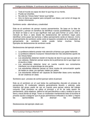 Inteligencias Múltiples, 6 sombreros del pensamiento y tipos de Pensamiento

       Todo el mundo es capaz de decir lo que hay en su mente.
       Puede ser divertido.
       No sólo los "chicos listos" tienen que hablar.
       Uno no tiene que esperar para compartir sus ideas y así correr el riesgo de
       olvidar información.

Sombrero verde - alternativas y creatividad

Este es el sombrero de pensar nuevos pensamientos. Se basa en la idea de
provocación y pensar en beneficio de identificar nuevas posibilidades. Las cosas
se dicen en base a ver lo que significan más que para formar un juicio. Esto a
menudo se lleva a cabo desde las declaraciones del sombrero negro para
identificar cómo pasar las barreras o fallos (pensamiento verde en blanco). Como
el pensamiento de sombrero verde cubre el espectro completo de la creatividad, el
pensamiento      de   sombrero      verde     puede   tomar     muchas     formas
Ejemplos de declaraciones de sombrero verde:

Declaraciones del ejemplo anterior son:

       La profesora debería prestar más atención al tiempo que gasta hablando.
       La profesora debería incorporar interactividad de más estudiantes aparte de
       los 'chicos listos'.
       Los estudiantes deberían resistir el impulso de decir lo que sea que esté en
       sus cabezas. Deberían pensar acerca de la pertinencia de lo que digan con
       el asunto a tratar.
       Los estudiantes deberían tener en cuenta cuando sus comentarios
       interfieren con el aprendizaje de otra gente.
       Los estudiantes deberían pensar en otros modos de comunicación aparte
       de hablar en clase, por ejemplo, hablar por jabber.
       Los estudiantes deberían ser capaces de desarrollar ideas como resultado
       de ser creativos en clase.

Sombrero azul - proceso de control (pensar sobre el pensar)

Este es el sombrero en el cual todos los participantes discuten el proceso de
pensamiento. El moderador debería generalmente llevarlo y además cada
miembro del grupo usarlo de vez en cuando para pensar acerca del trabajo
conjunto. Este sombrero se utiliza al principio y el fin de cada sesión de
pensamiento, sitúa objetivos, define la ruta para llevarlos a cabo y evalúa lo que se
tiene y hacia dónde se dirige. Tener un moderador manteniendo este rol durante el
proceso ayuda a asegurar que el grupo permanezca enfocado a su labor y mejora
las         oportunidades          de          alcanzar          los         objetivos


Declaraciones del ejemplo citado son:



María Guadalupe Rodríguez Marthell 4° B                                       Página 9
 