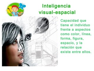 Inteligencia
visual-espacial
Capacidad que
tiene el individuo
frente a aspectos
como color, línea,
forma, figura,
espacio, y la
relación que
existe entre ellos.
 