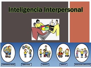 Inteligencia Interpersonal
 