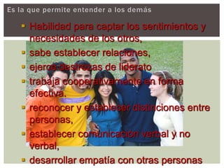Es la que permite entender a los demás
 Habilidad para captar los sentimientos y
necesidades de los otros,
 sabe establecer relaciones,
 ejerce destrezas de liderato
 trabaja cooperativamente en forma
efectiva.
 reconocer y establecer distinciones entre
personas,
 establecer comunicación verbal y no
verbal,
 desarrollar empatía con otras personas
 