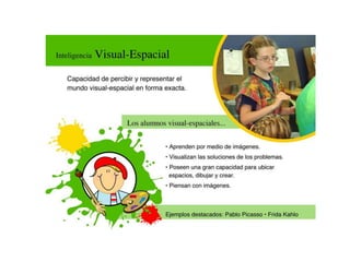 Inteligencias Múltiples.ppt