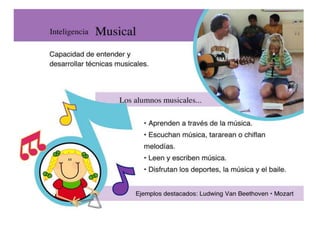 Inteligencias Múltiples.ppt