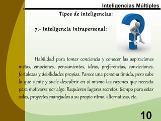 Inteligencias Múltiples

Tipos de inteligencias:
7.- Inteligencia Intrapersonal:

Habilidad para tomar conciencia y conocer las aspiraciones
metas, emociones, pensamientos, ideas, preferencias, convicciones,
fortalezas y debilidades propias. Parece una persona tímida, pero sabe
lo que siente y suele descubrir en sí mismo las razones que necesita
para motivarse por algo. Requieren lugares secretos, tiempo para estar
solos, proyectos manejados a su propio ritmo, alternativas, etc.

10

 