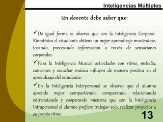 Inteligencias Múltiples

Un docente debe saber que:
De igual forma se observa que con la Inteligencia CorporalKinestésica el estudiante obtiene un mejor aprendizaje moviéndose,
tocando, procesando información a través de sensaciones
corporales.
Para la Inteligencia Musical actividades con ritmo, melodía,
canciones y escuchar música influyen de manera positiva en el
aprendizaje del estudiante.
En la Inteligencia Interpersonal se observa que el alumno
aprende mejor compartiendo, comparando, relacionando
entrevistando y cooperando mientras que con la Inteligencia
Intrapersonal el alumno prefiere trabajar solo, realizar proyectos a
su propio ritmo.

13

 