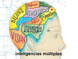 inteligencias múltiples
 