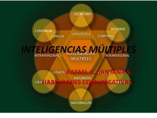INTELIGENCIAS MÚLTIPLES RAFAEL A. SANTANA S. HABILIDADES COMUNICATIVAS 