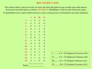 Após concluir o teste:
 Nas colunas abaixo, faça um círculo em torno das letras das palavras que escolher para cada número.
 Acrescente seus totais para as colunas I, II, III e IV. Multiplique o total de cada coluna por quatro.
O quadradinho com o maior número descreve como você processa as informações com mais freqüência.

                                I    II    III   IV
                         1.     c    d      a     b
                         2.     a    c      b     d
                         3.     b    a      d     c
                         4.     b    c      a     d
                         5.     a    c      b     d
                         6.     b    c      a     d
                         7.     b    d      c     a
                         8.     c    a      b    d
                         9.     d    a      b    d
                         10.    a    c      b    d
                         11.    d    b      c    a
                         12.    c    d      a    b
                                                           I .......... X 4 =  Seqüencial Concreto (SC)
                         13.    b    d      c    a
                         14.    a    c      d    b         II ......... X 4 =  Seqüencial Abstrato (AS)
                         15.    a    c      b    d         III ........ X 4 =  Aleatório Abstrato (AA)
                              _____________
                                                           IV ..........X4 =  Aleatório Concreto (AC)
                       Total :_____________
 